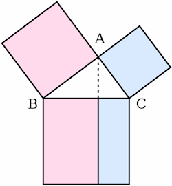 Euclid's diagram